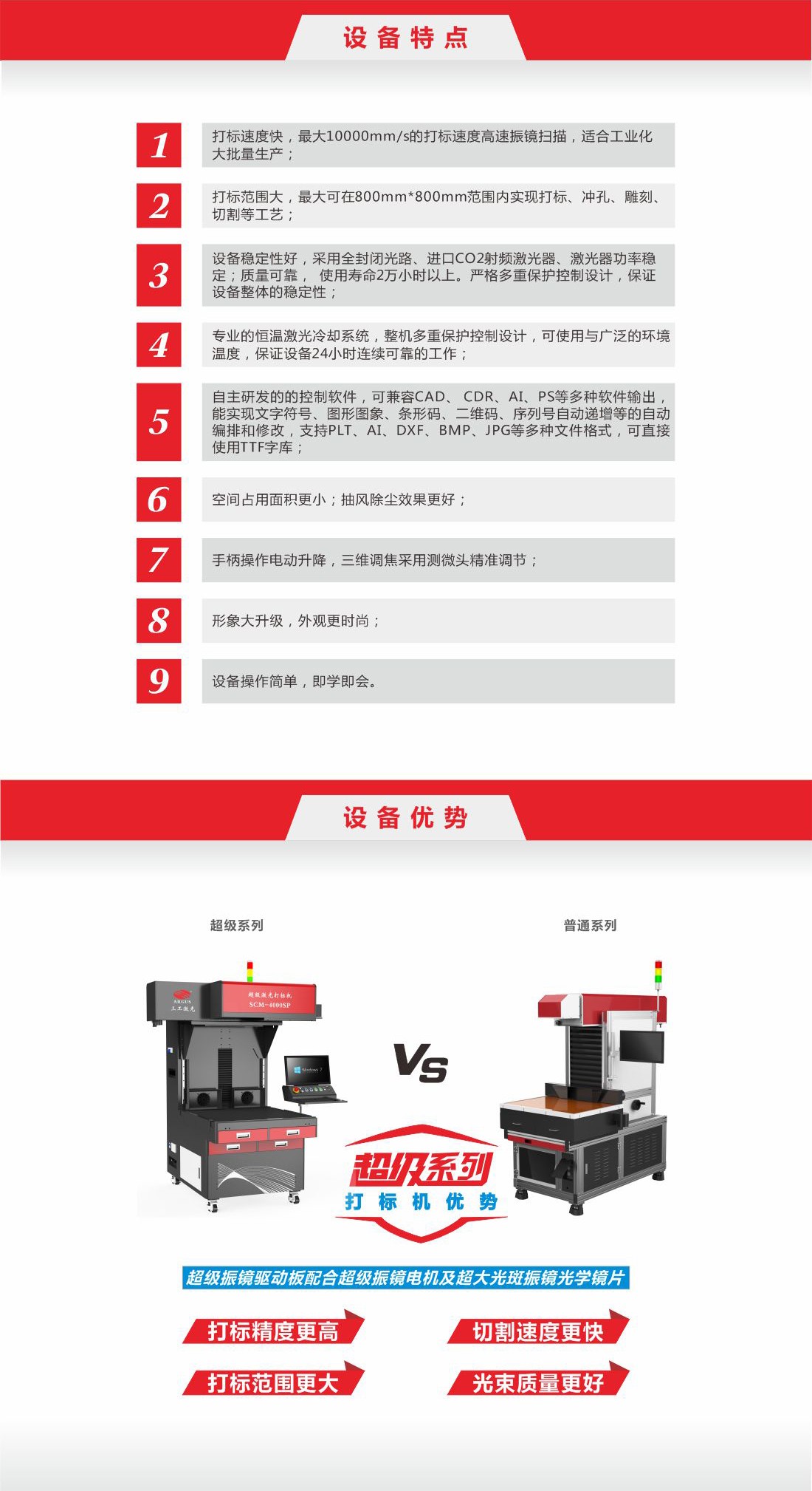 1680488945153533.jpg 21-超級和折疊系列2.jpg