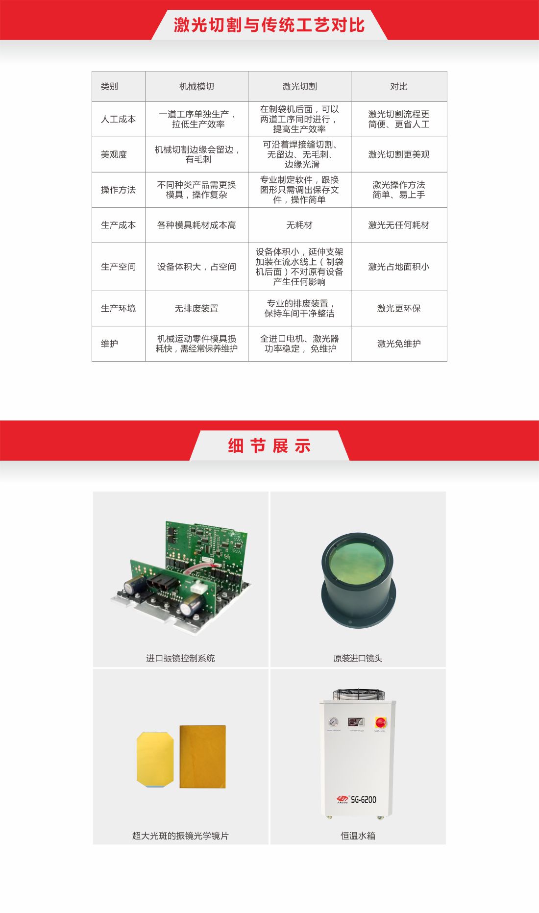 1713926312481482.jpg 46-在線式全自動高速激光切割機7.jpg